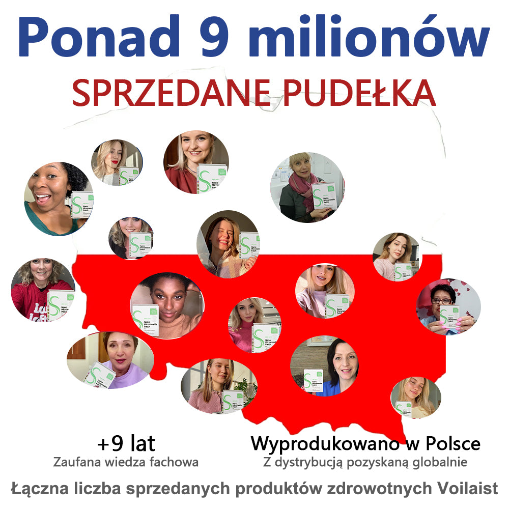 Voilaist® SMGT-GLP-1 Nano Microneedle Patch(⚡Bezbolesny, długotrwały, zwalczający cukrzycę, otyłość i choroby układu krążenia)