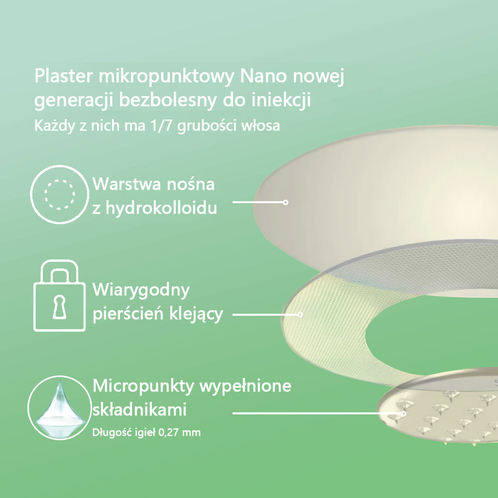 Voilaist® SMGT-GLP-1 Nano Microneedle Patch(⚡Bezbolesny, długotrwały, zwalczający cukrzycę, otyłość i choroby układu krążenia)