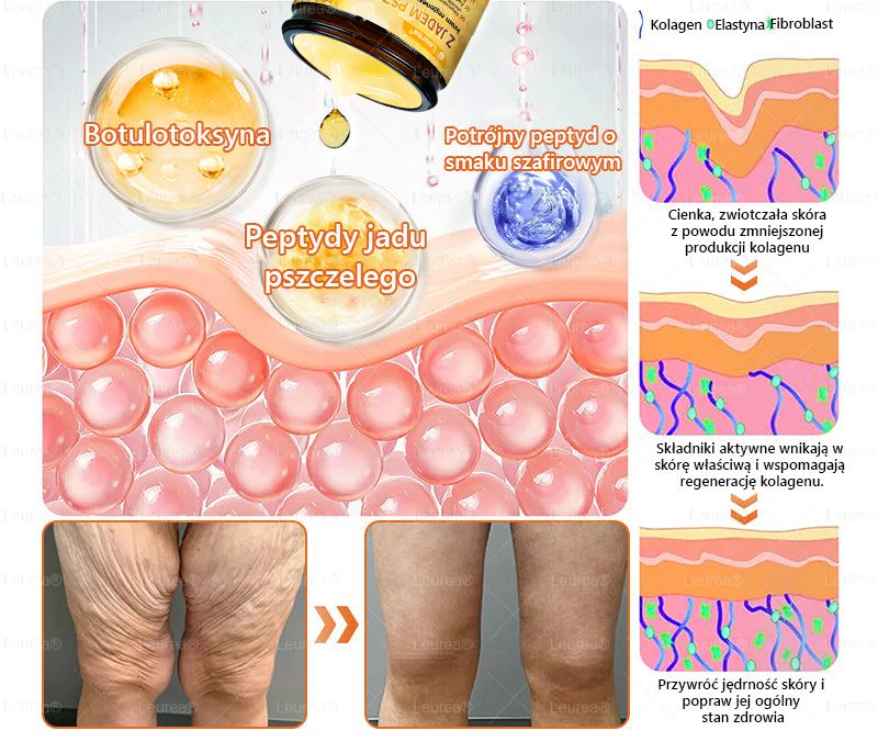 Leurea® Krem z Jadem Pszczelim 🔥 Regeneracja skóry, redukcja zmarszczek i promienny wygląd – 50 ml