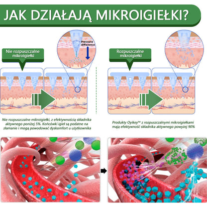 Voilaist® SMGT-GLP-1 Nano Microneedle Patch（⚡Bezbolesny, długotrwały, zwalczający cukrzycę, otyłość i choroby układu krążenia）