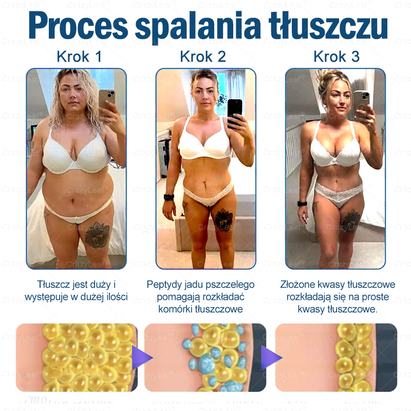 CrazyLeaf® Szczupłość i Witalność Tirzepatide – doustny roztwór wspierający odchudzanie, ciśnienie i poziom cukru