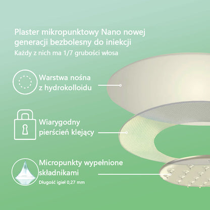 Voilaist® SMGT-GLP-1 Nano Microneedle Patch（⚡Bezbolesny, długotrwały, zwalczający cukrzycę, otyłość i choroby układu krążenia）